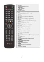 Preview for 9 page of Kogan 8 JU8000 Series User Manual