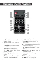 Preview for 6 page of Kogan 8 Series UN8910 Quick Start Manual