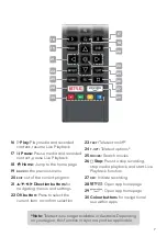 Preview for 7 page of Kogan 8 Series UN8910 Quick Start Manual