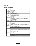 Preview for 32 page of Kogan Agora KALED32SMTWC User Manual