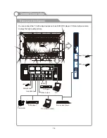 Предварительный просмотр 18 страницы Kogan Agora KALED553DSMTZA User Manual