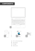 Preview for 4 page of Kogan ATLAS D500 User Manual