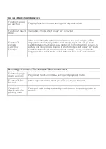 Preview for 4 page of Kogan D6 DUAL LENS User Manual