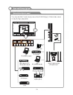 Предварительный просмотр 11 страницы Kogan Essendon User Manual