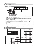 Предварительный просмотр 24 страницы Kogan Essendon User Manual