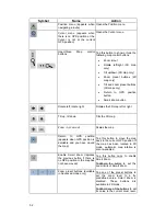 Preview for 71 page of Kogan EziNAV G3 User Manual