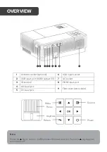 Preview for 4 page of Kogan F600 User Manual