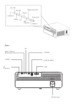 Preview for 5 page of Kogan F800 User Manual