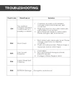 Preview for 16 page of Kogan FORTIS FSEFBTM450A User Manual