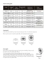 Preview for 7 page of Kogan KA10DMFAFRA User Manual