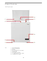 Preview for 8 page of Kogan KA142CHSTFA Instruction Manual / Installation Manual