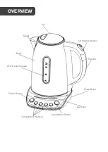 Предварительный просмотр 5 страницы Kogan KA17SSMKETB User Manual