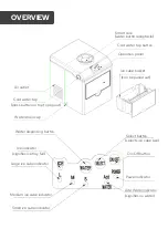 Preview for 5 page of Kogan KA21CBDISPA User Manual