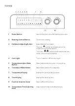 Preview for 8 page of Kogan KA23LSSFRYA User Manual