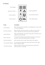 Preview for 6 page of Kogan KA32LICEMKA User Manual