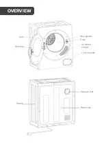 Предварительный просмотр 7 страницы Kogan KA6VDRYERA User Manual