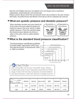 Preview for 16 page of Kogan KABPMWRWHTA User Manual