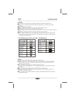 Preview for 7 page of Kogan KABRP21SLMA User Manual