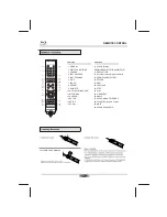 Preview for 11 page of Kogan KABRP21SLMA User Manual