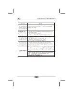 Preview for 22 page of Kogan KABRP21SLMA User Manual