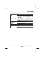 Preview for 26 page of Kogan KABRP21SLMA User Manual