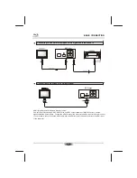 Preview for 10 page of Kogan KABRP21WFIA User Manual