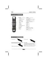 Preview for 12 page of Kogan KABRP21WFIA User Manual