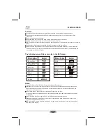 Предварительный просмотр 7 страницы Kogan KABRP21WFIAA User Manual