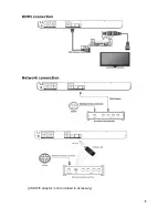 Preview for 9 page of Kogan KABRP3D4KUA Quick Start Manual