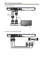 Preview for 10 page of Kogan KABRP3DWFIA User Manual