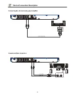 Preview for 11 page of Kogan KABRP3DWFIA User Manual