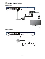 Preview for 12 page of Kogan KABRP3DWFIA User Manual