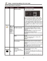 Preview for 20 page of Kogan KABRP3DWFIA User Manual