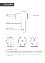 Preview for 5 page of Kogan KACTVMSGUNA User Manual