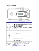 Preview for 6 page of Kogan KADABXXDLXB User Manual