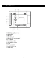 Preview for 5 page of Kogan KADPF08XXXA User Manual