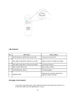 Preview for 10 page of Kogan KAFHDSLDBELA Quick Start Manual