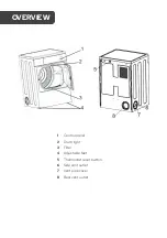 Preview for 7 page of Kogan KAGVNTDRY7A User Manual