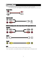 Предварительный просмотр 3 страницы Kogan KAHTS51***A User Manual