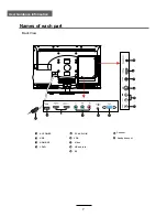 Предварительный просмотр 9 страницы Kogan KALCD32FHDA User Manual