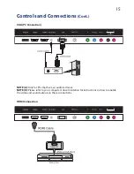 Preview for 14 page of Kogan KALCD39FHDXA User Manual