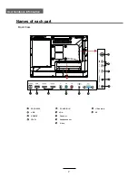 Preview for 9 page of Kogan KALCD42FHDA User Manual