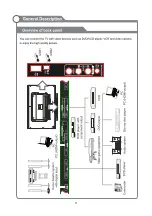 Preview for 11 page of Kogan KALCD42XXXZA User Manual