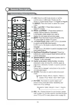 Preview for 14 page of Kogan KALCD42XXXZA User Manual