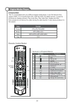 Preview for 41 page of Kogan KALCD42XXXZA User Manual