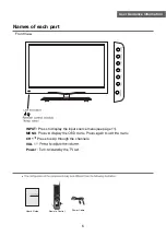 Предварительный просмотр 8 страницы Kogan KALCD46FHDA User Manual