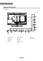 Предварительный просмотр 9 страницы Kogan KALCD46FHDA User Manual