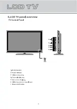 Предварительный просмотр 7 страницы Kogan KALCD46FHDXA User Manual