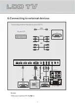 Предварительный просмотр 9 страницы Kogan KALCD46FHDXA User Manual