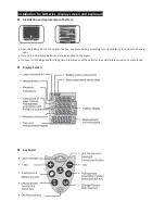 Предварительный просмотр 3 страницы Kogan KALDM40XXXA User Manual